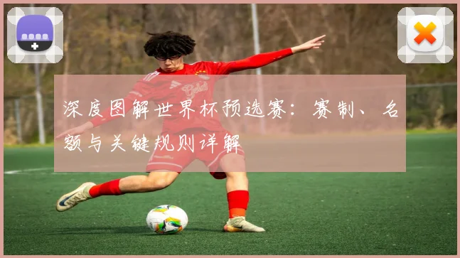 深度图解世界杯预选赛：赛制、名额与关键规则详解